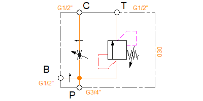RFG-V 03003A